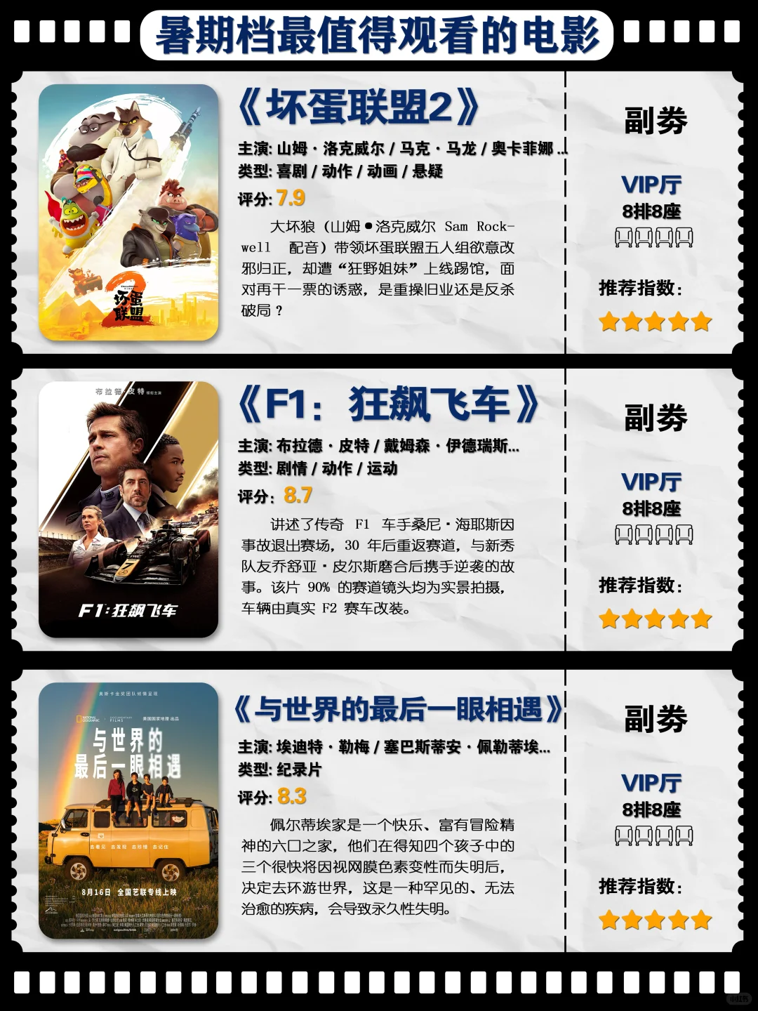 暑期档最值得观看的12部院线大片。