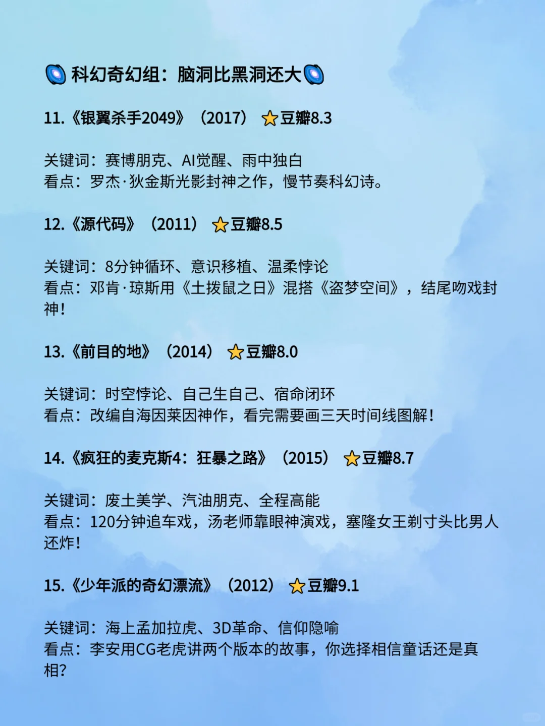 假期封神影单 这20部电影假期熬夜必刷！