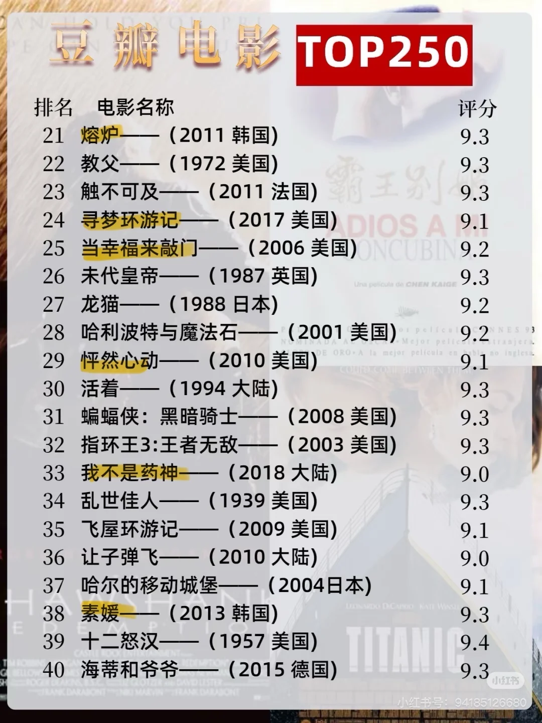 【自用标记】豆瓣高分电影TOP250🎞️