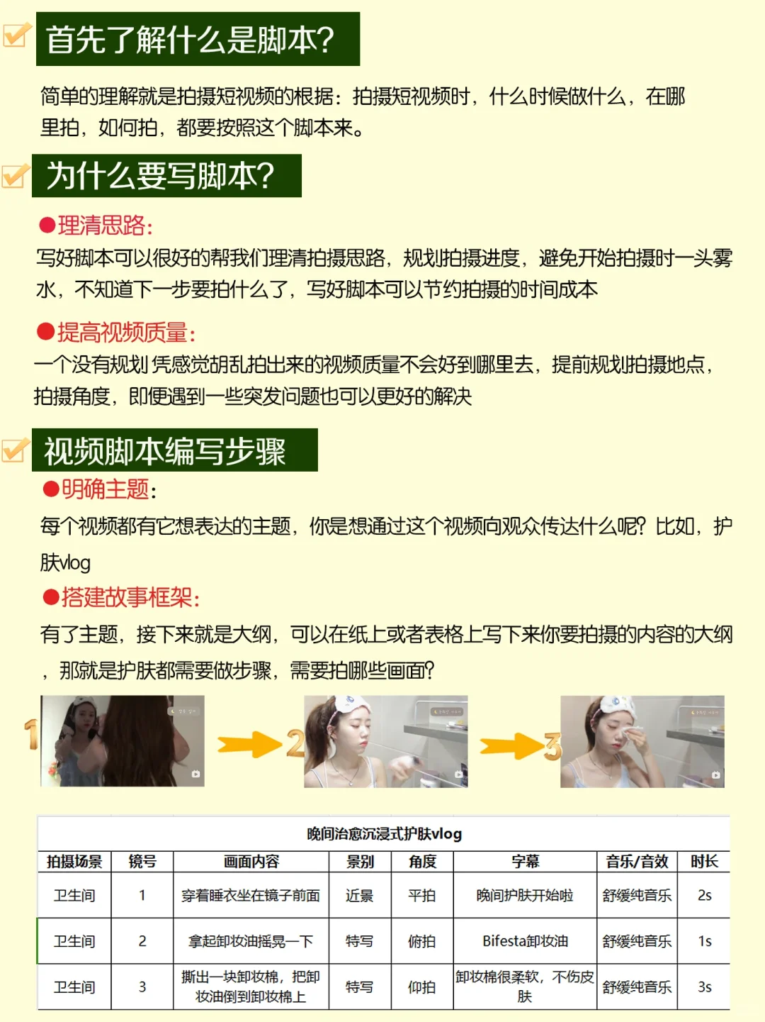 vlog脚本到底怎么写✍🏻学不会你打我！