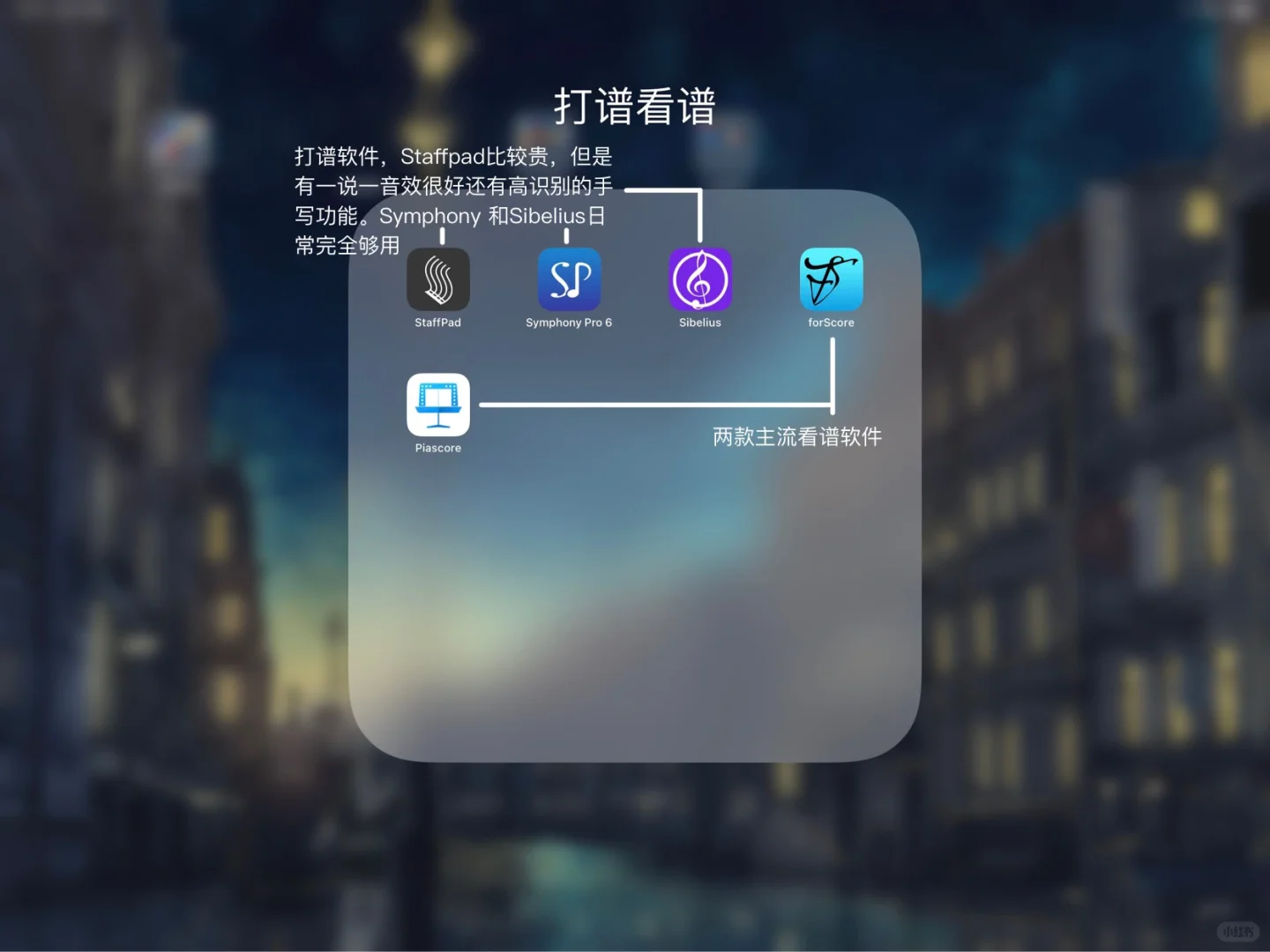 不踩雷集合‼️笔记类音乐生学习类高效APP