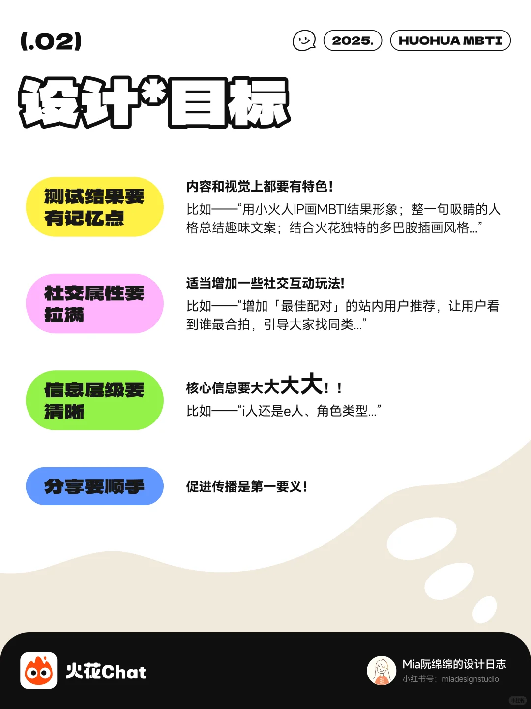 原创案例 | 火花App「MBTI测试」结果页设计