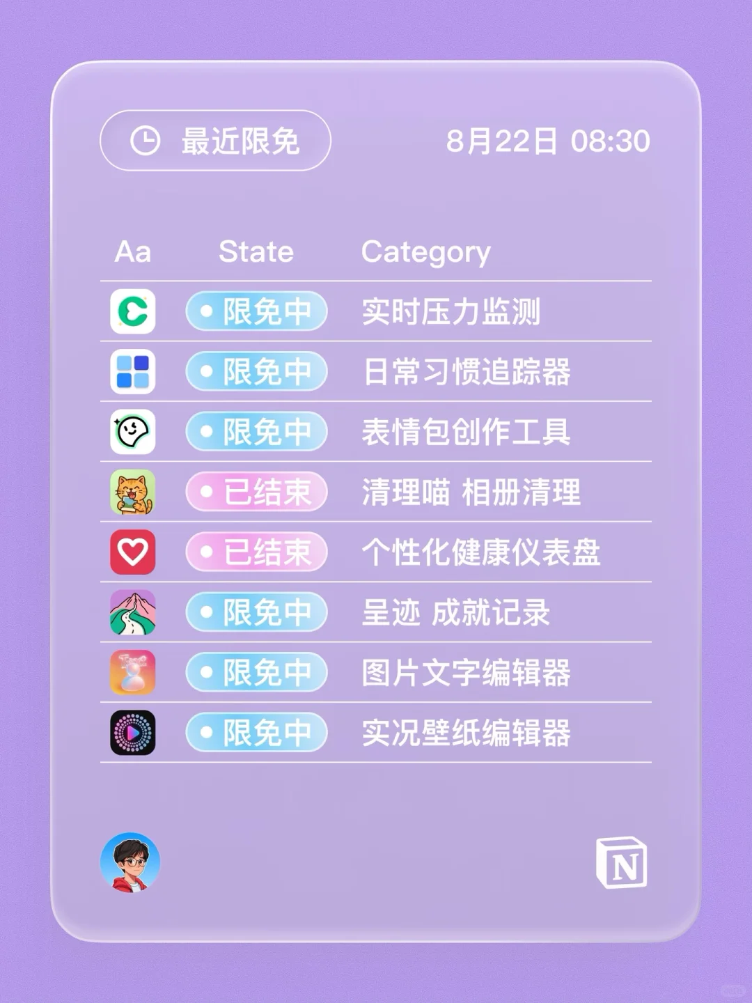 iOS 限免 - 照片管理器
