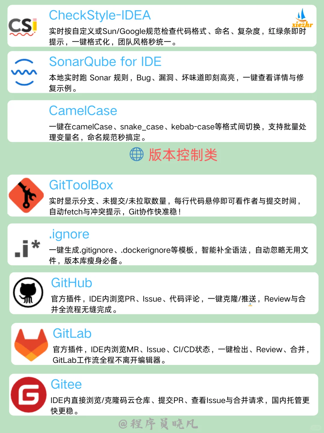IDEA常用插件汇总！建议收藏