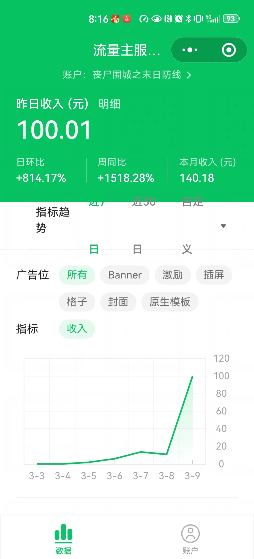 微信小游戏上架50天真实收益分享