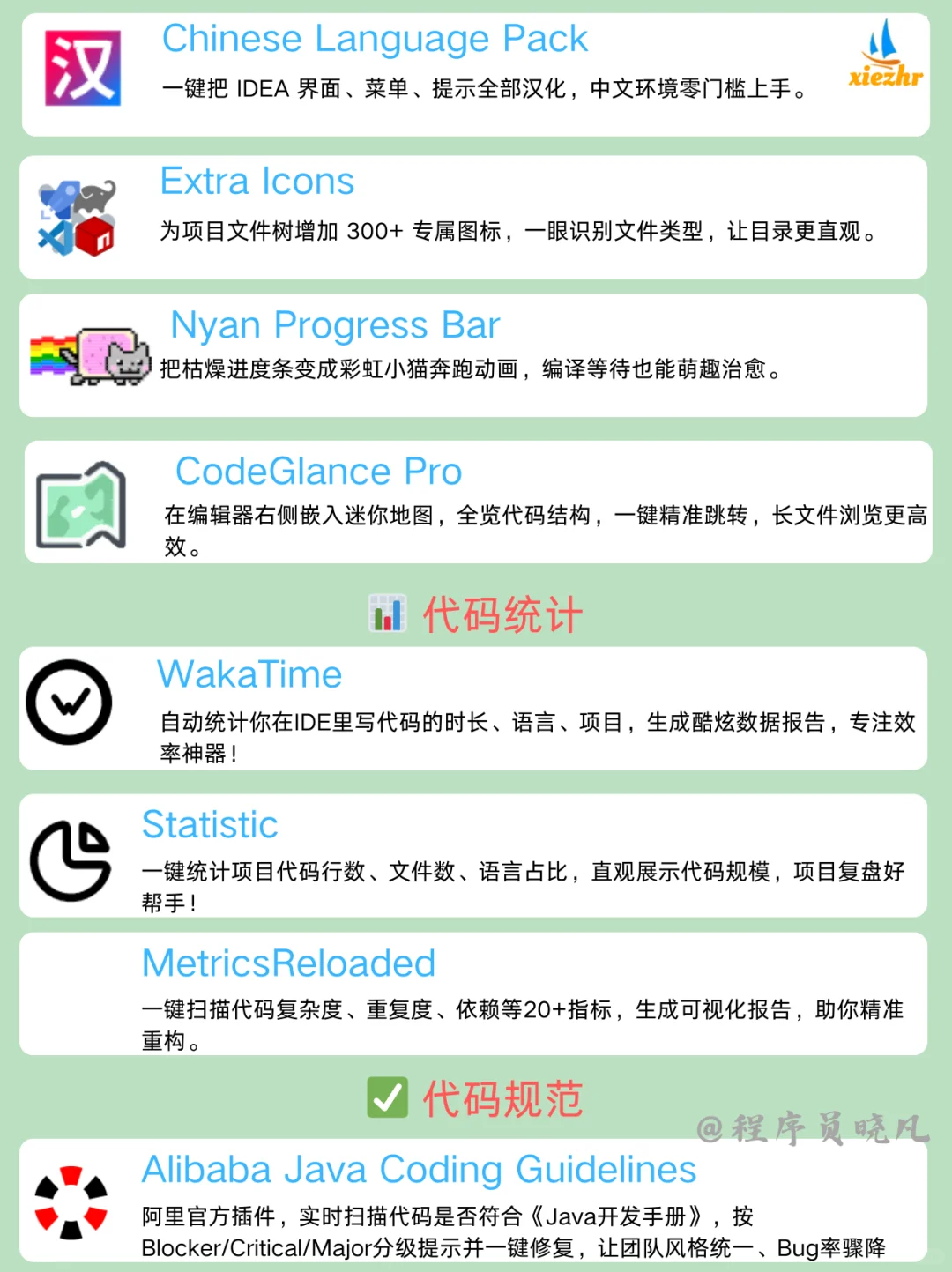 IDEA常用插件汇总！建议收藏