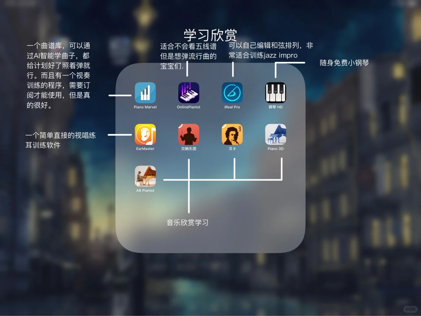 不踩雷集合‼️笔记类音乐生学习类高效APP
