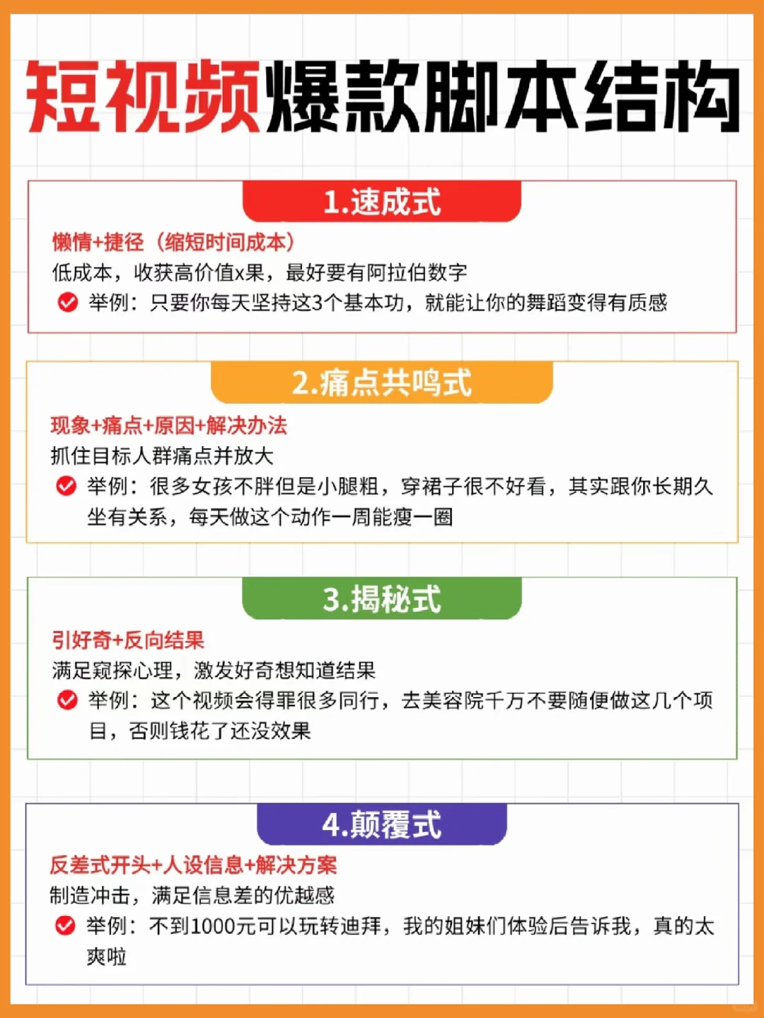 短视频爆款脚本结构，直接抄作业❗❗❗
