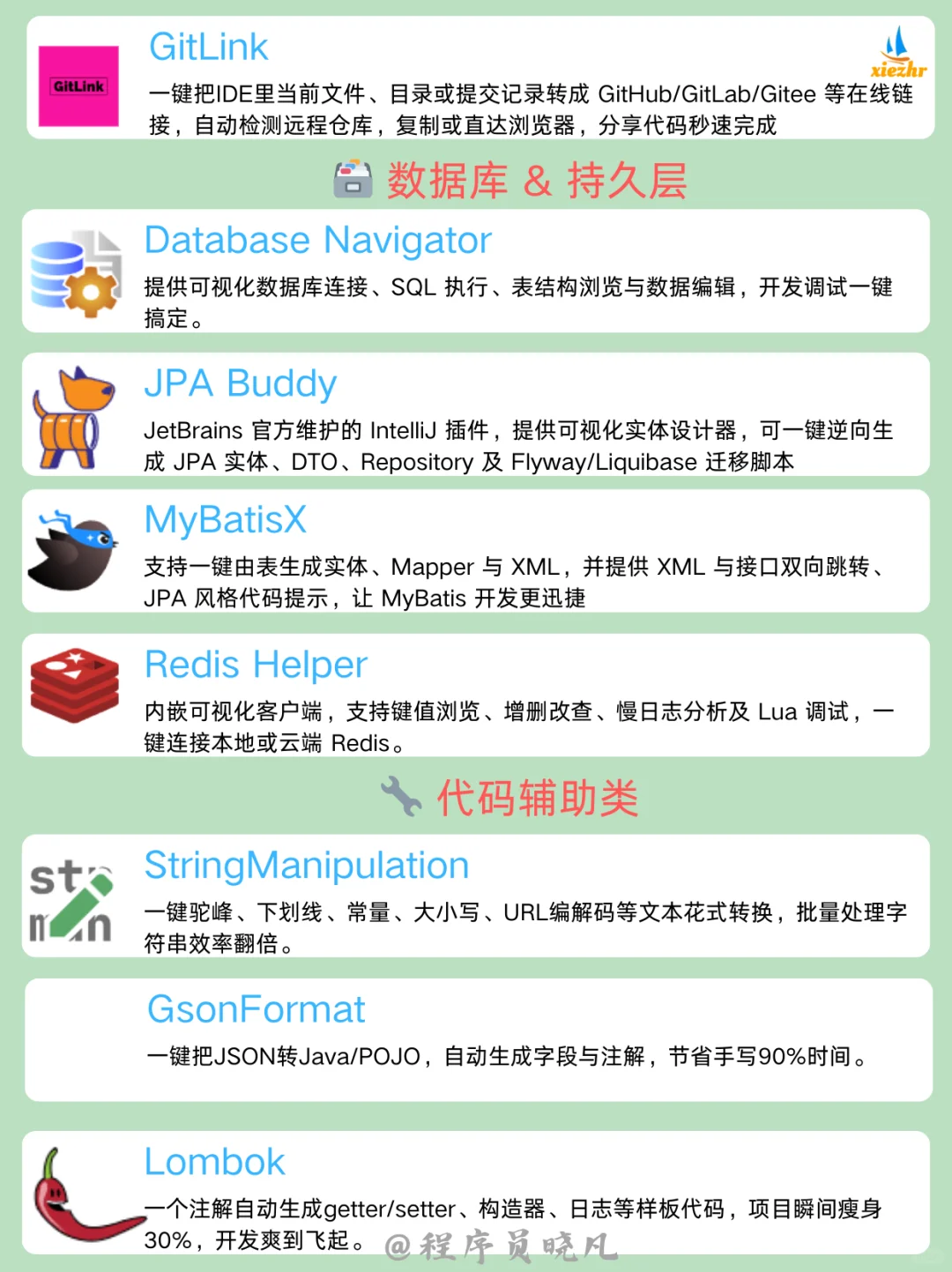 IDEA常用插件汇总！建议收藏