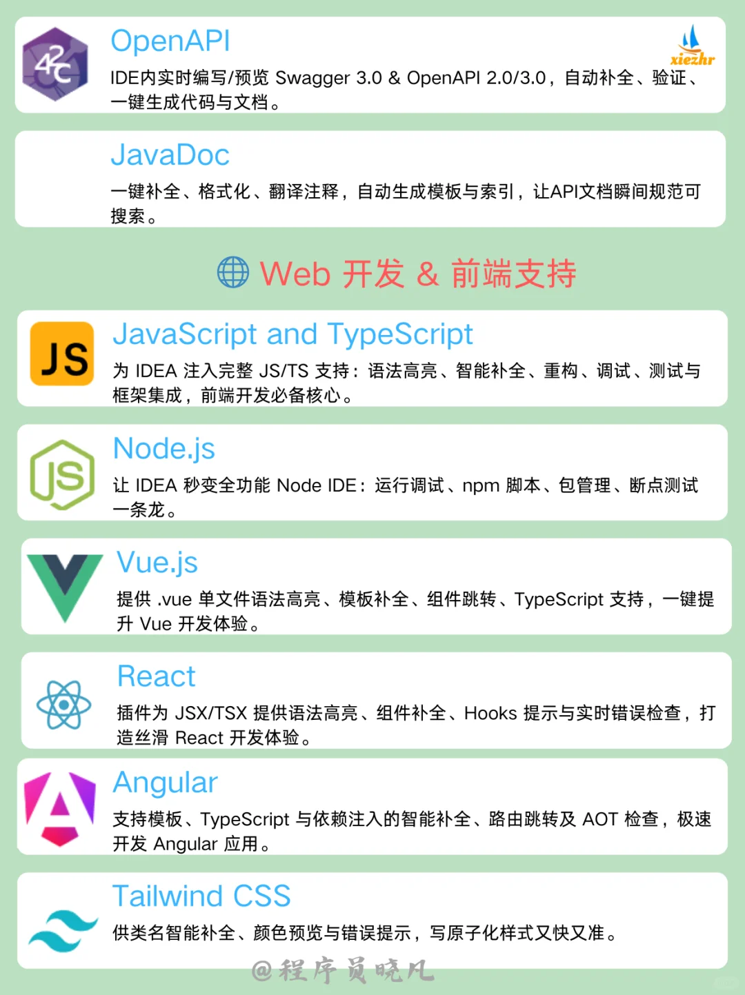 IDEA常用插件汇总！建议收藏