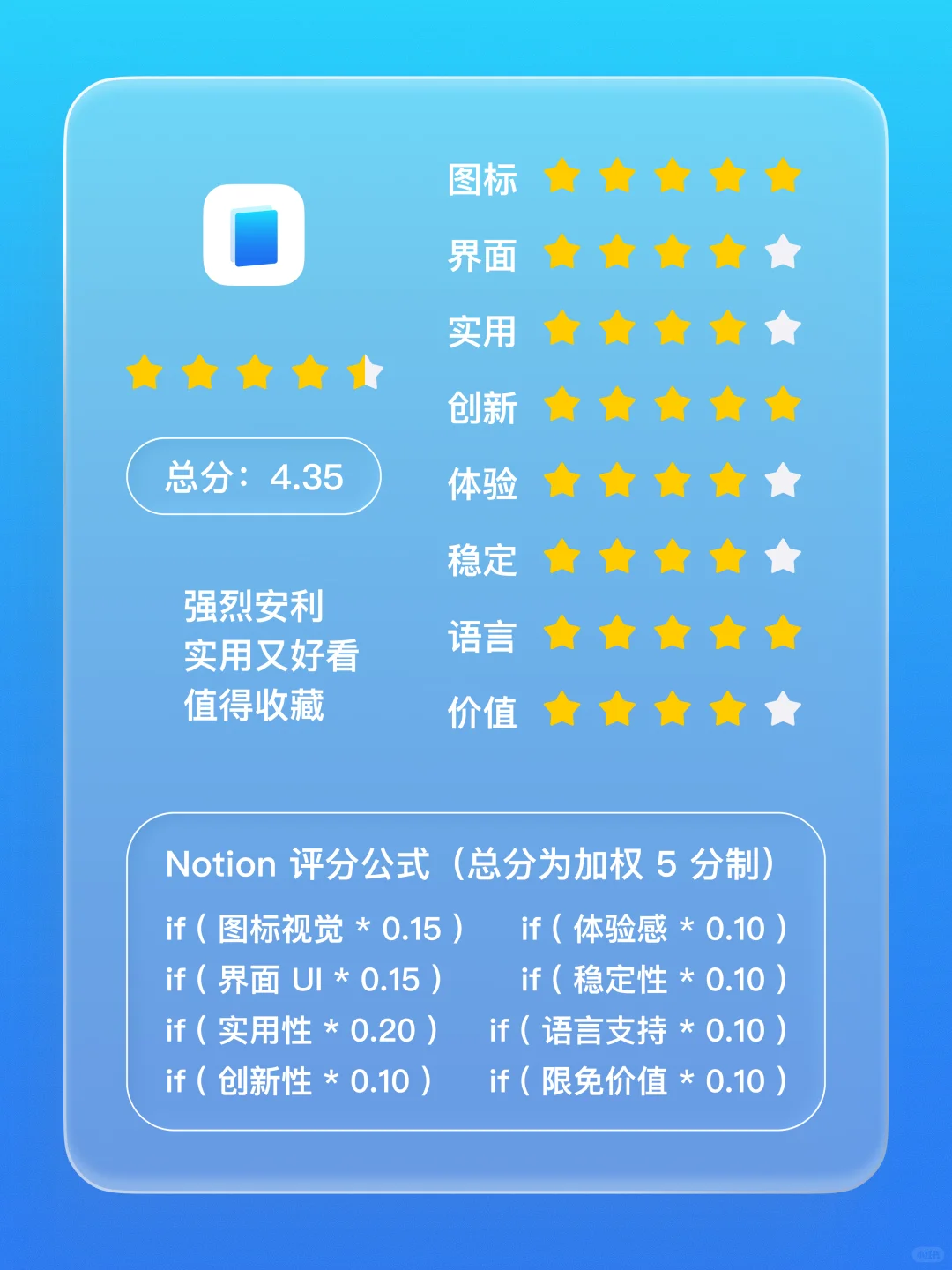 iOS 限免 - 剪贴板管理器