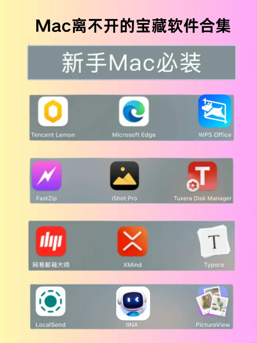 Mac离不开的十款免费好用的宝藏软件合集