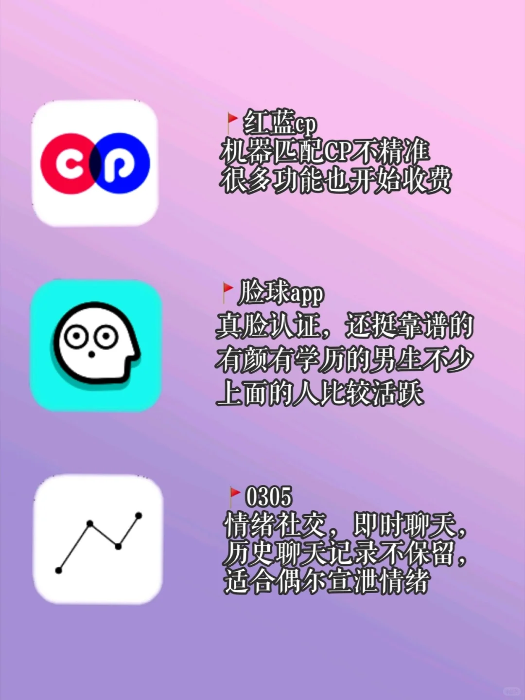 🔥最热门的社交app测评🔥建议收藏！