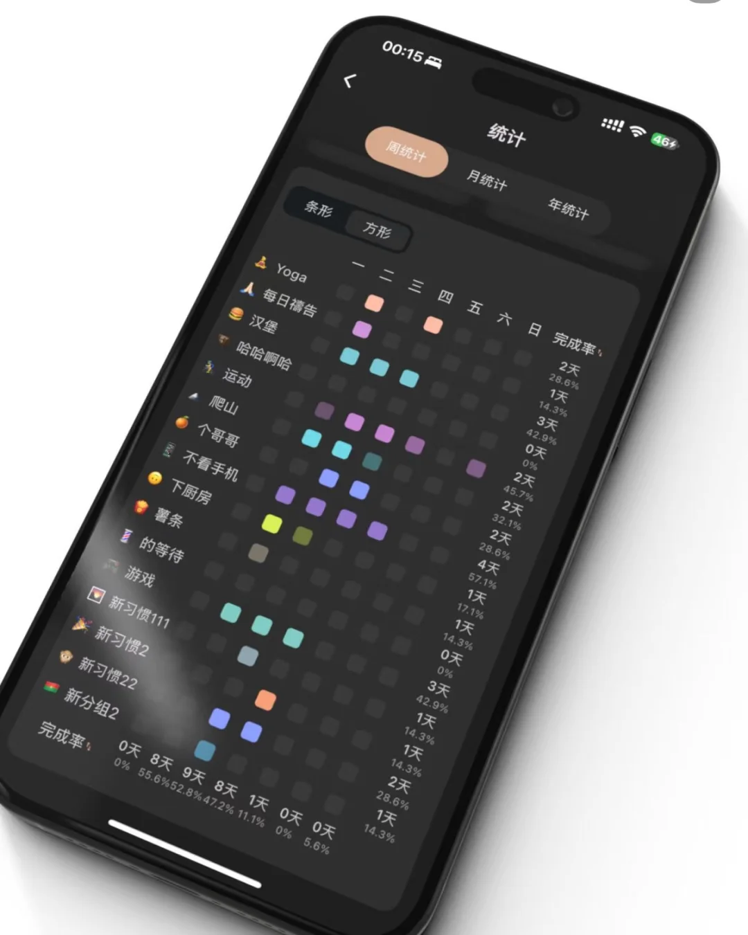 APP分享|千万不要错过这个极简风的习惯app
