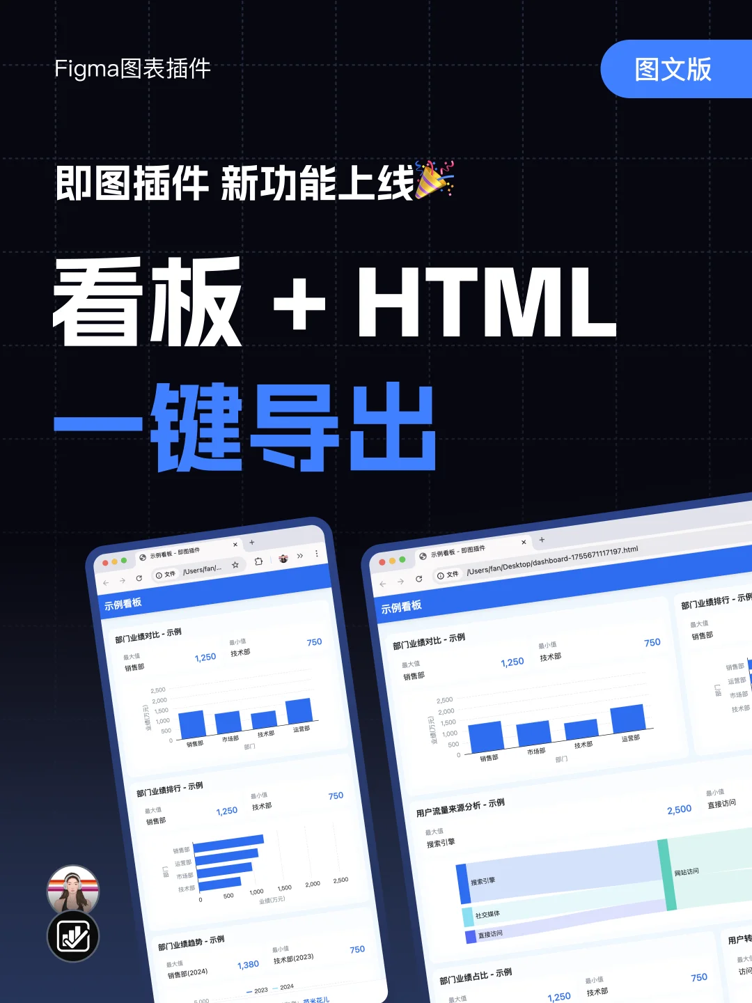 即图插件可以一键导出看板和HTML啦
