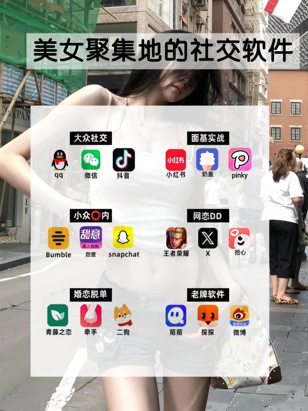 美女聚集地的社交软件