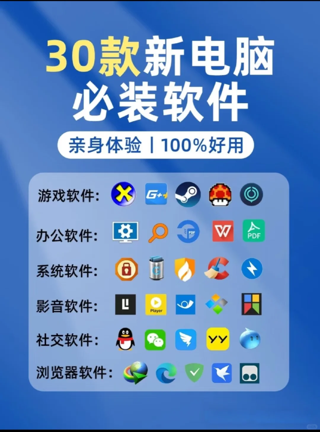 新生电脑必装软件！太香了！