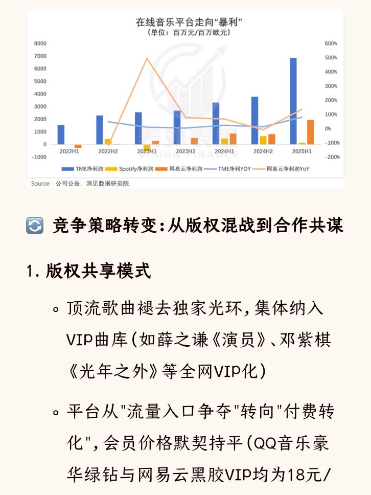 腾讯音乐涨了十倍，还能买吗？