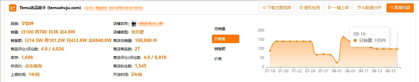 Temu运营必备插件！