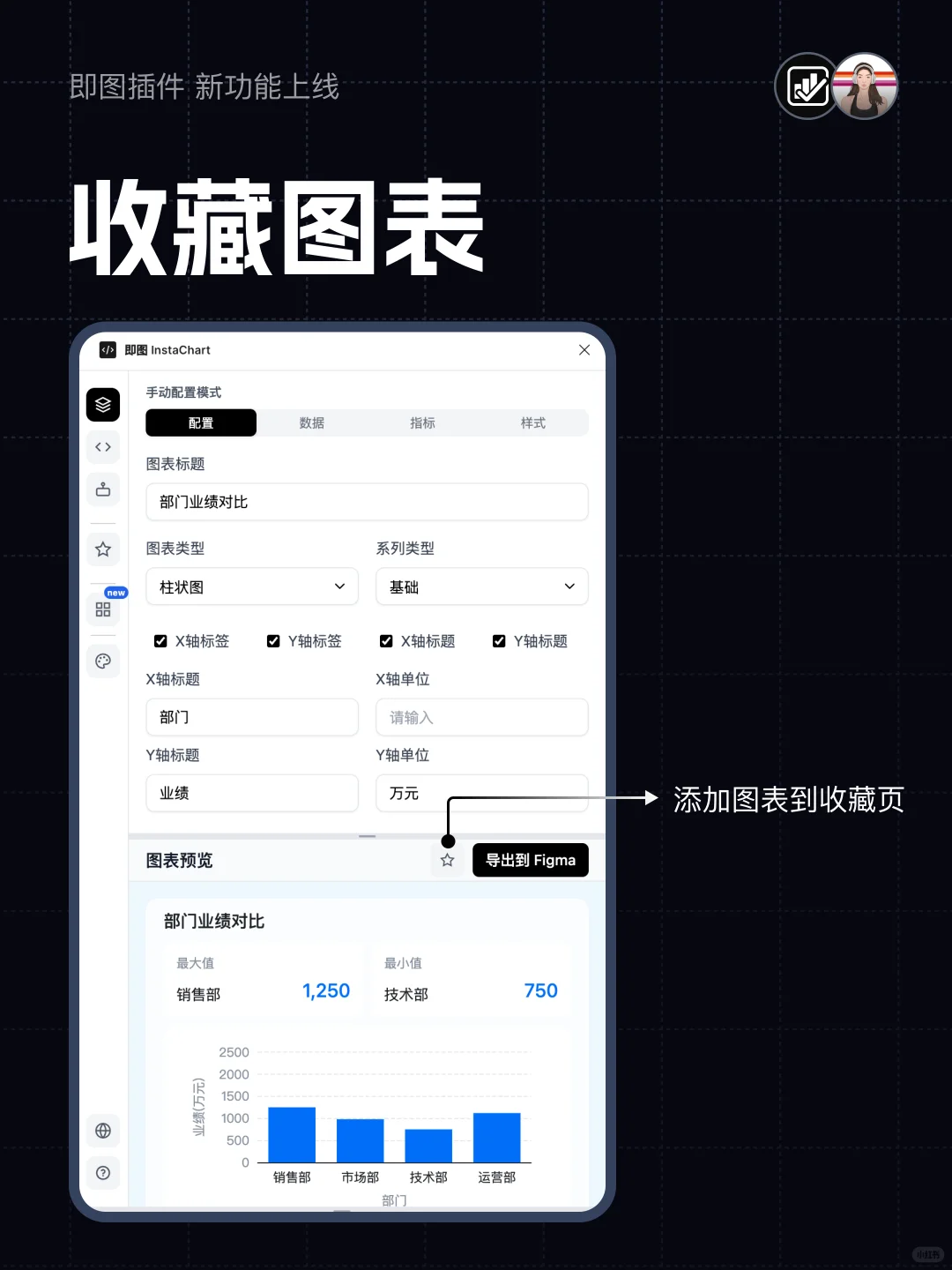 即图插件可以一键导出看板和HTML啦