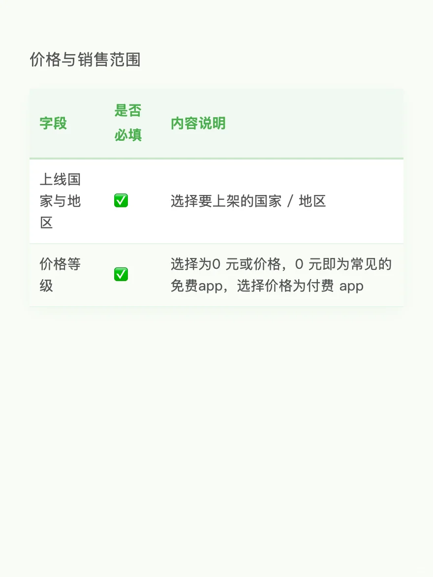 实战总结：App Store上线海外付费 app