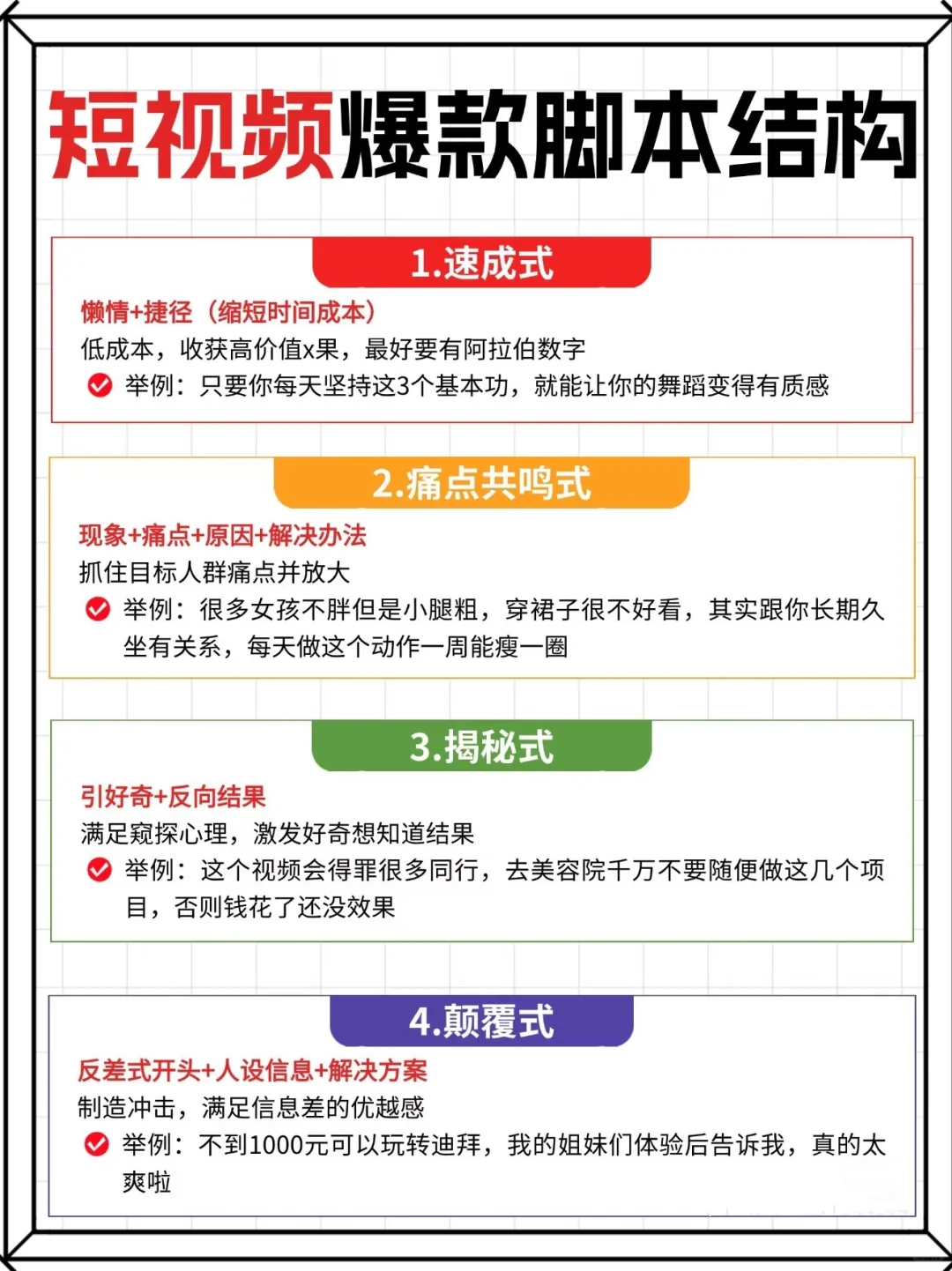 短视频爆款脚本结构🔥
