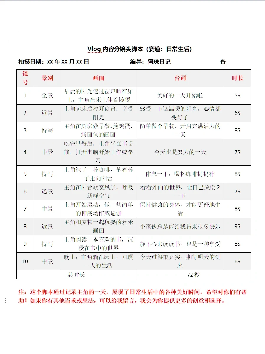 一张表帮助你做Vlog分镜头脚本,直接拿去拍