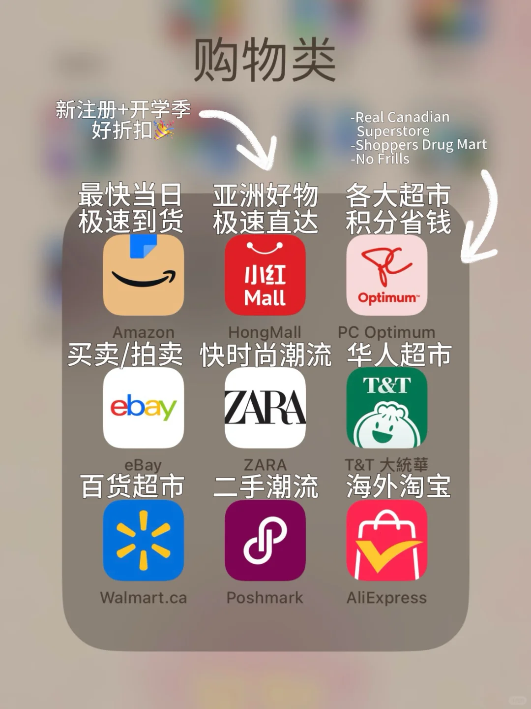 🇨🇦北美生活20年吐血推荐必备APP合集