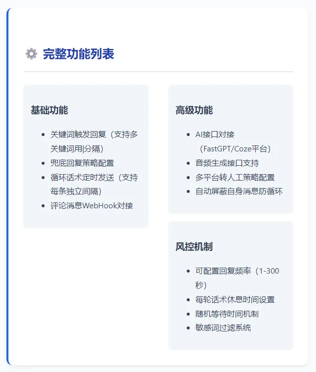 电商人必备神器！全平台自动回复插件