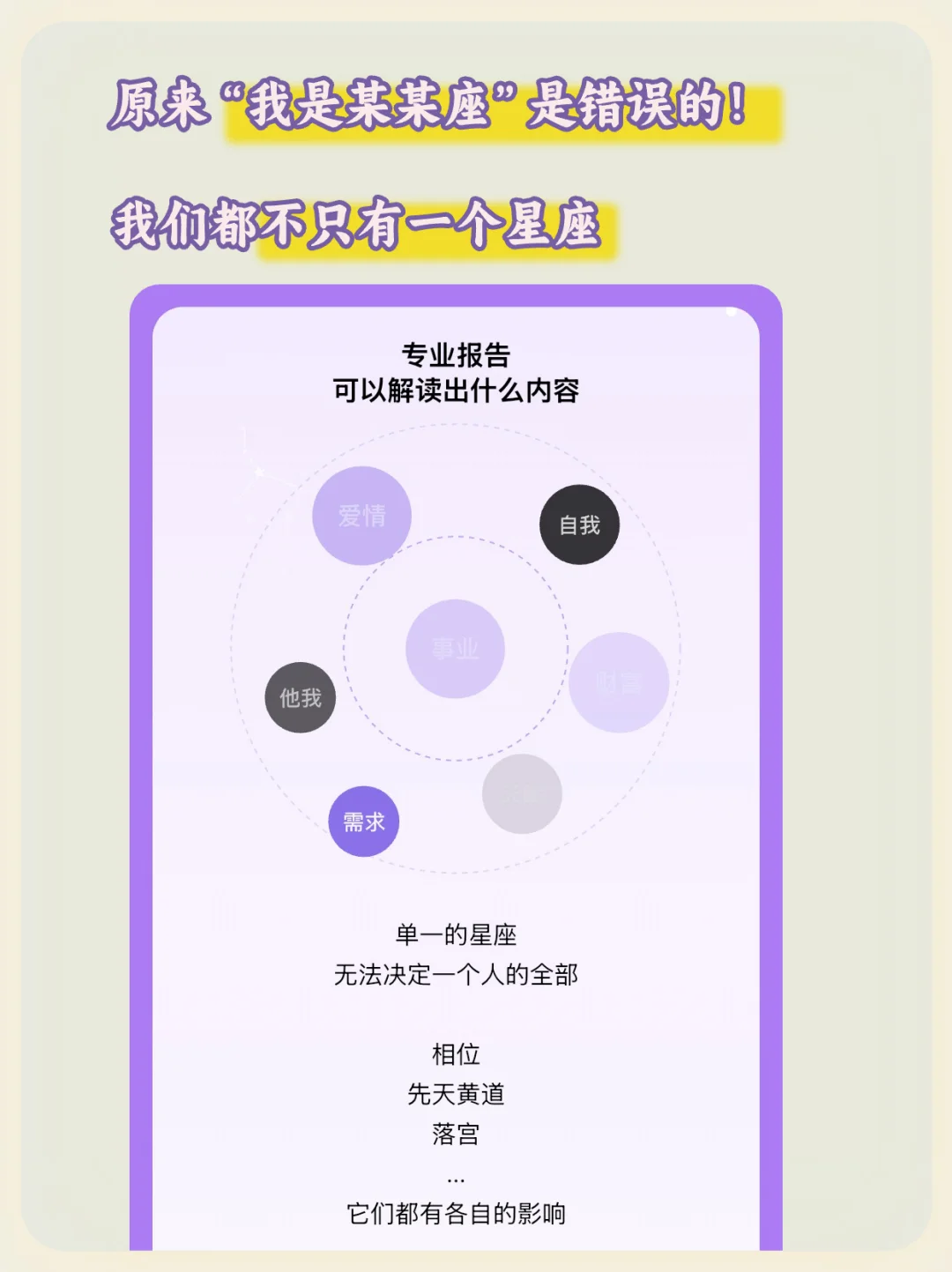 心屿星座APP，让我重新认识星座！