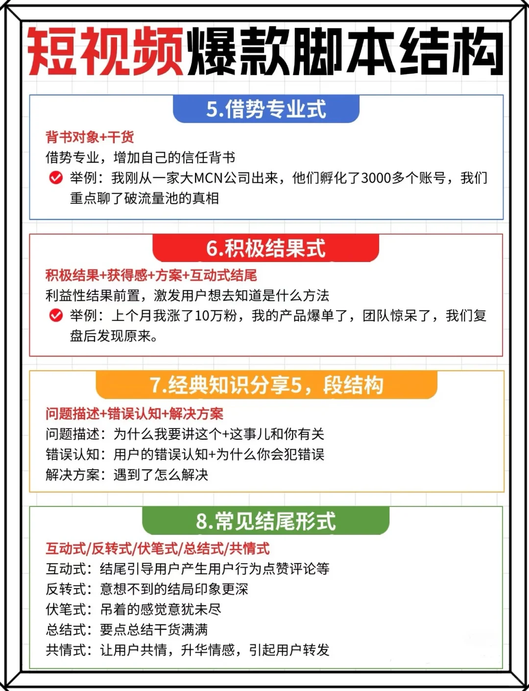 短视频爆款脚本结构🔥