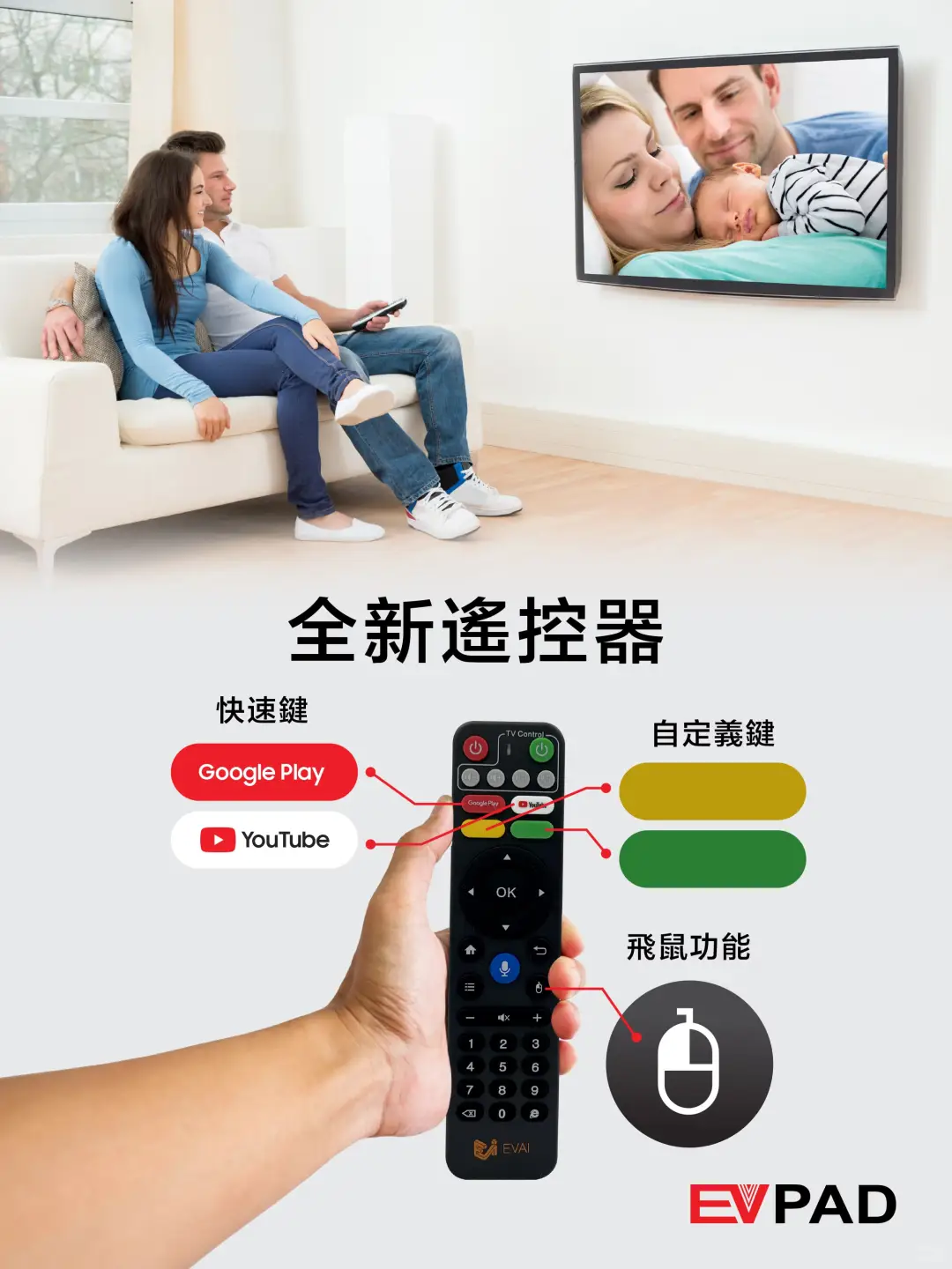 ✨EVPAD11电视盒11代 - 開啟智慧家庭新紀元