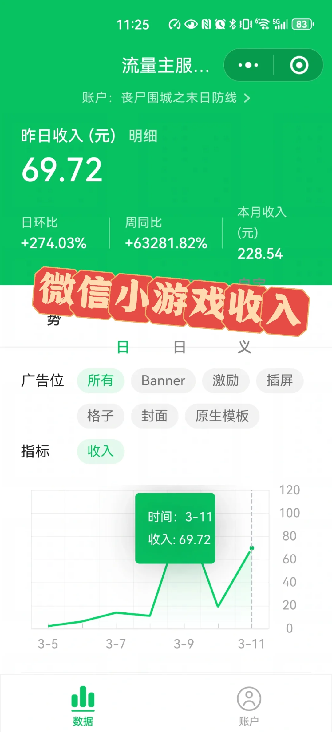 微信小游戏收入分享，插屏广告真香！