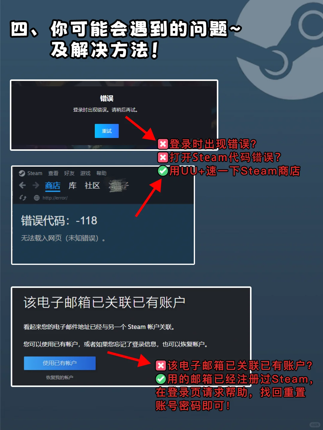 正版Steam攻略丨萌新小白必看!少走弯路!