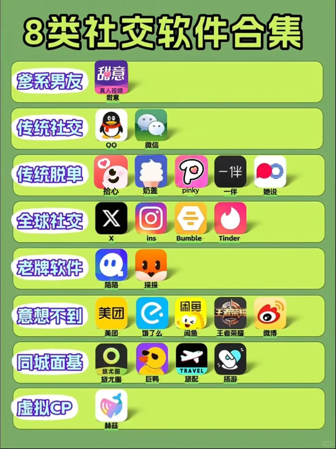 #交友软件 #交友 #交友dd #脱单恋爱 #App分