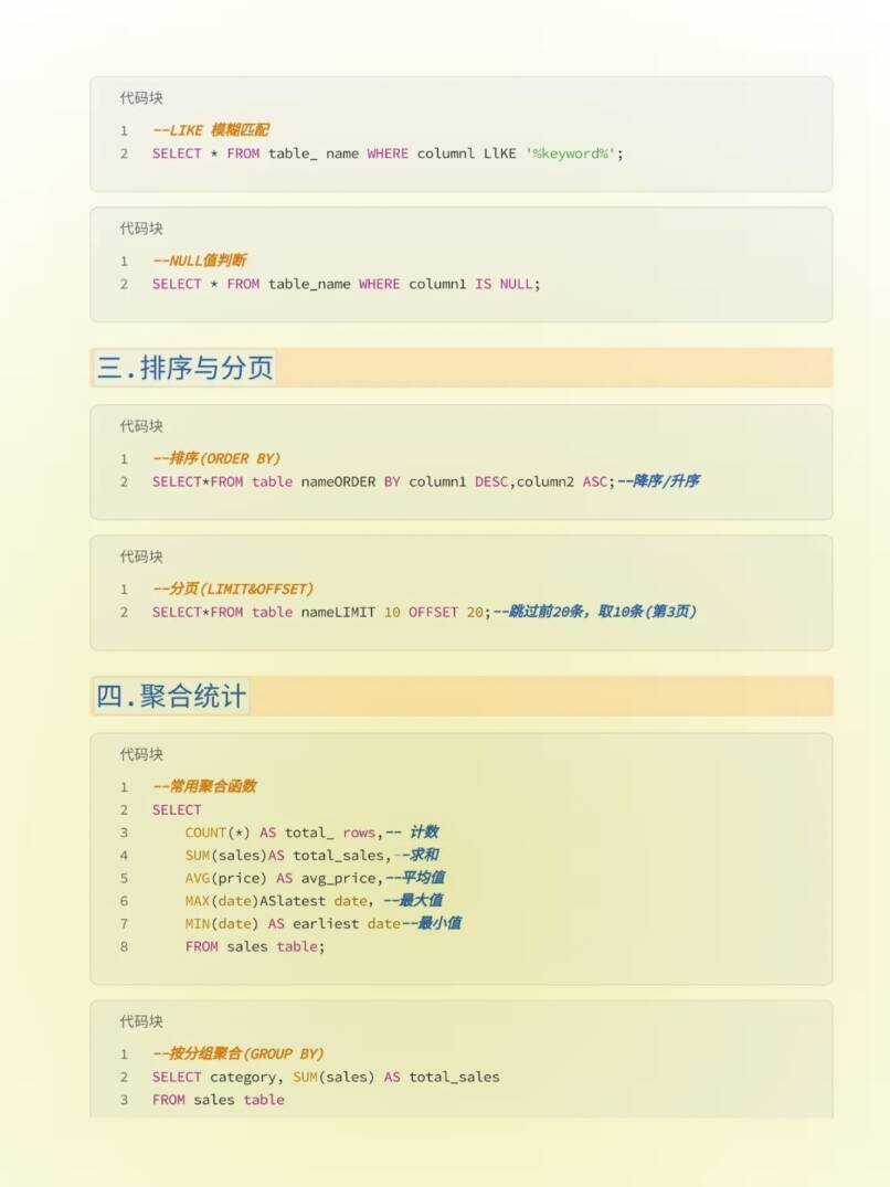 SQL取数无非就这14段代码背完就厉害了