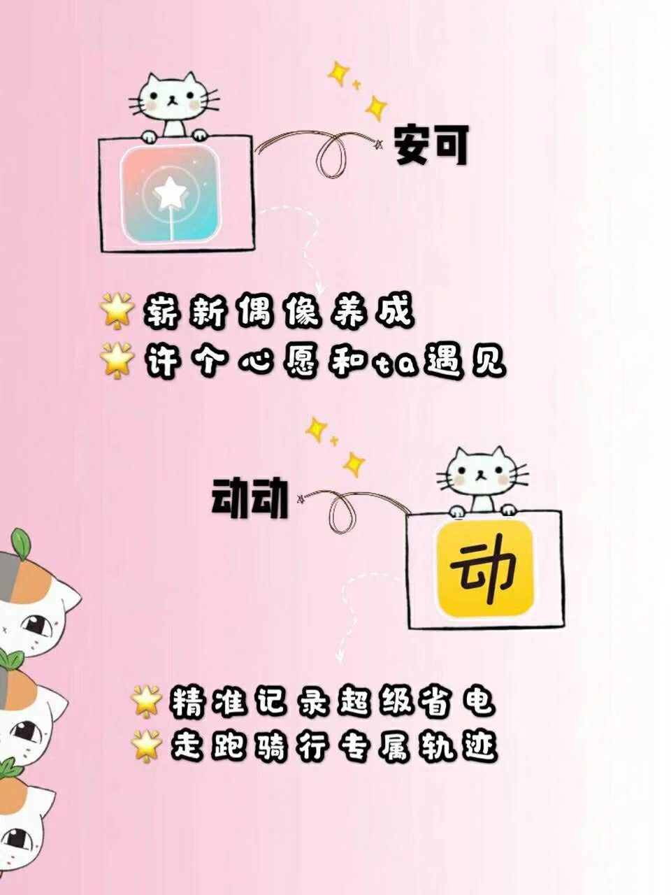 只属于你的温柔的12款APP🍒️🍒️