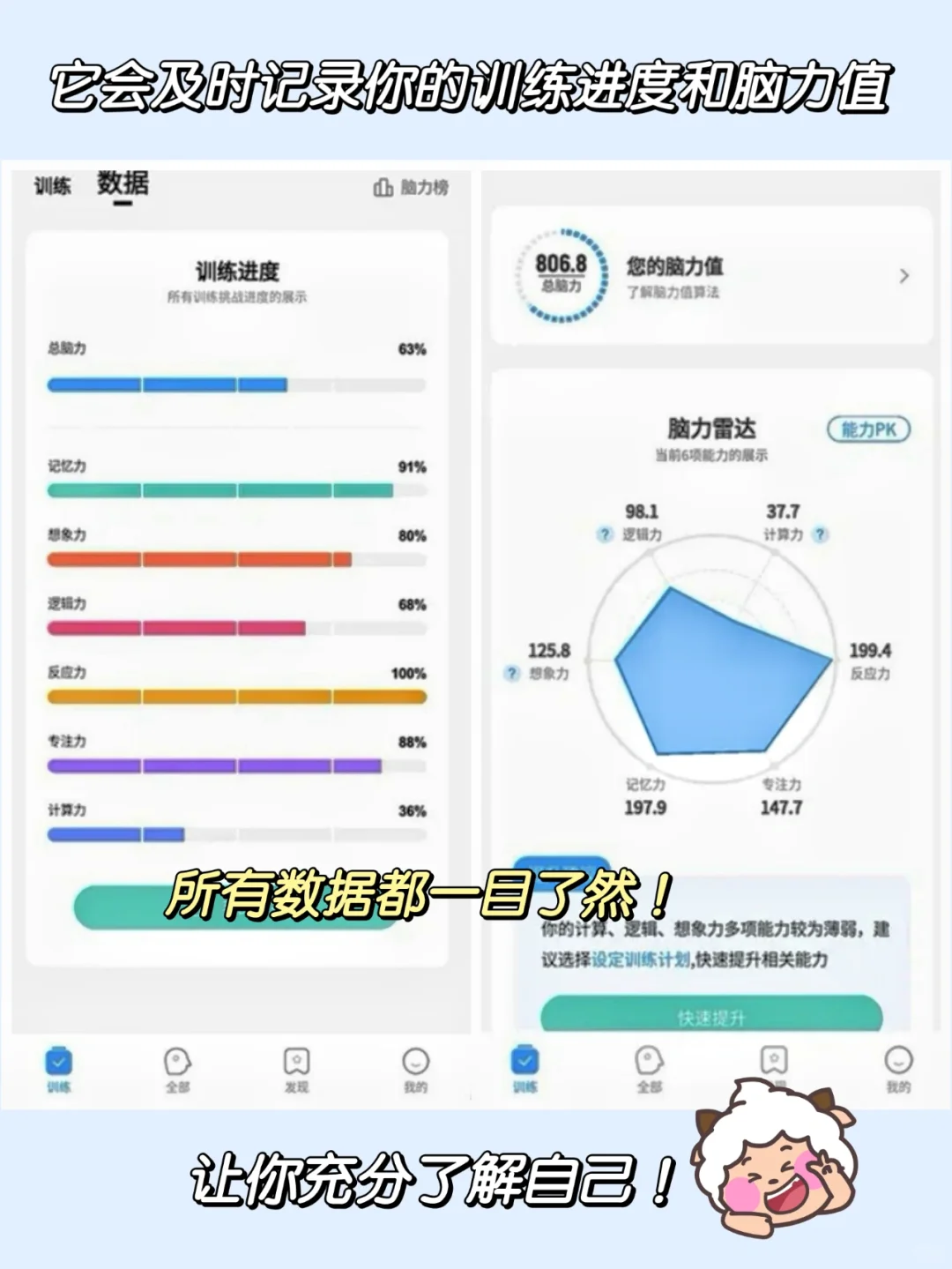 别人以为我在玩游戏，其实我在偷偷学习内卷