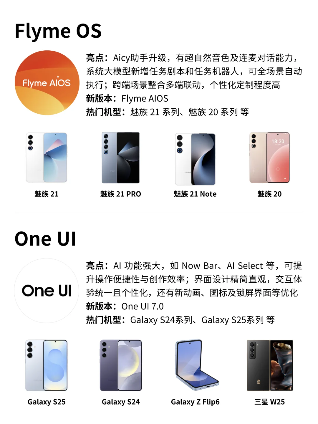 📱手机怎么选❓热门安卓手机系统汇总