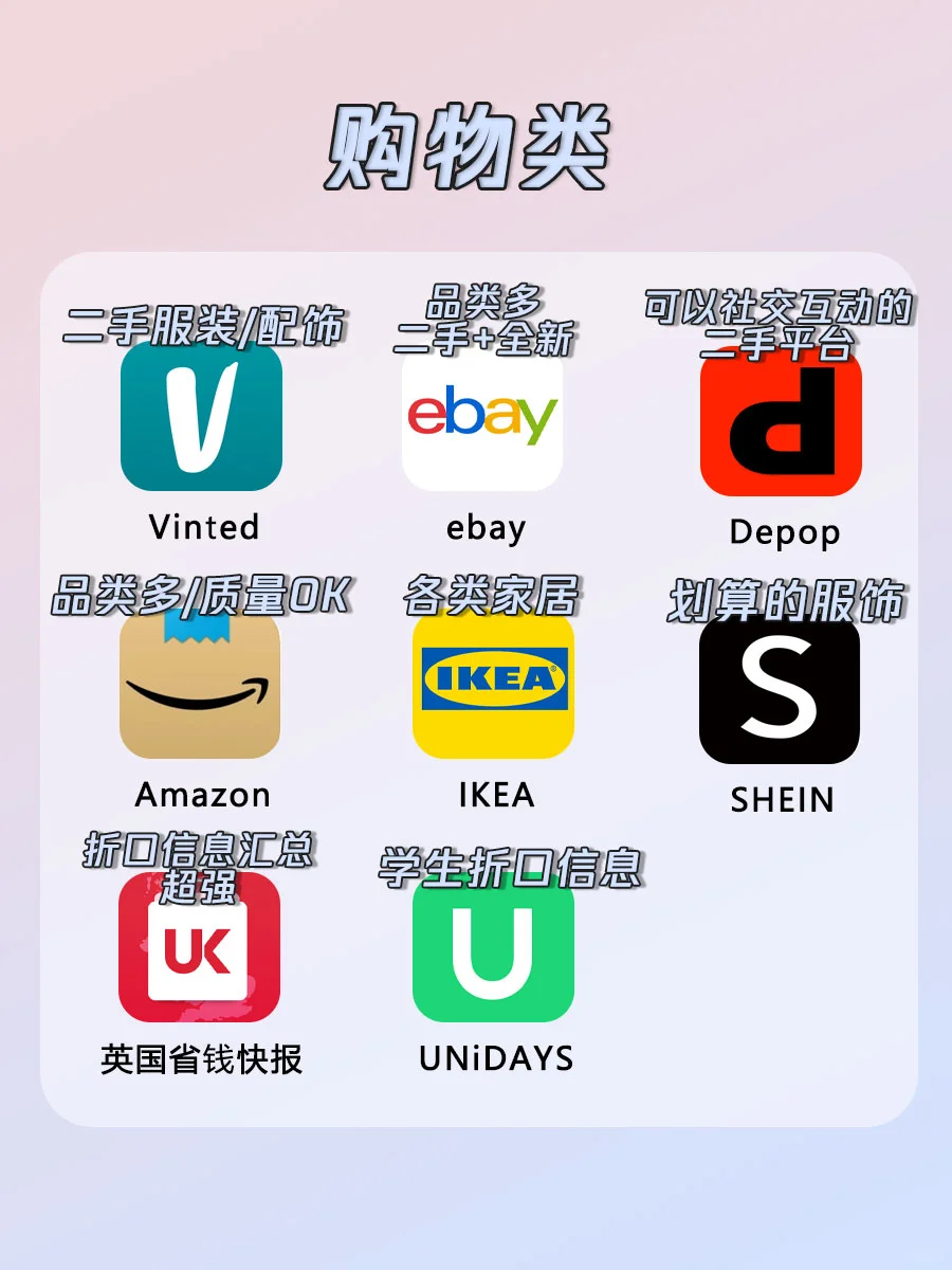 🇬🇧英国留学必备App合集！干货分享！