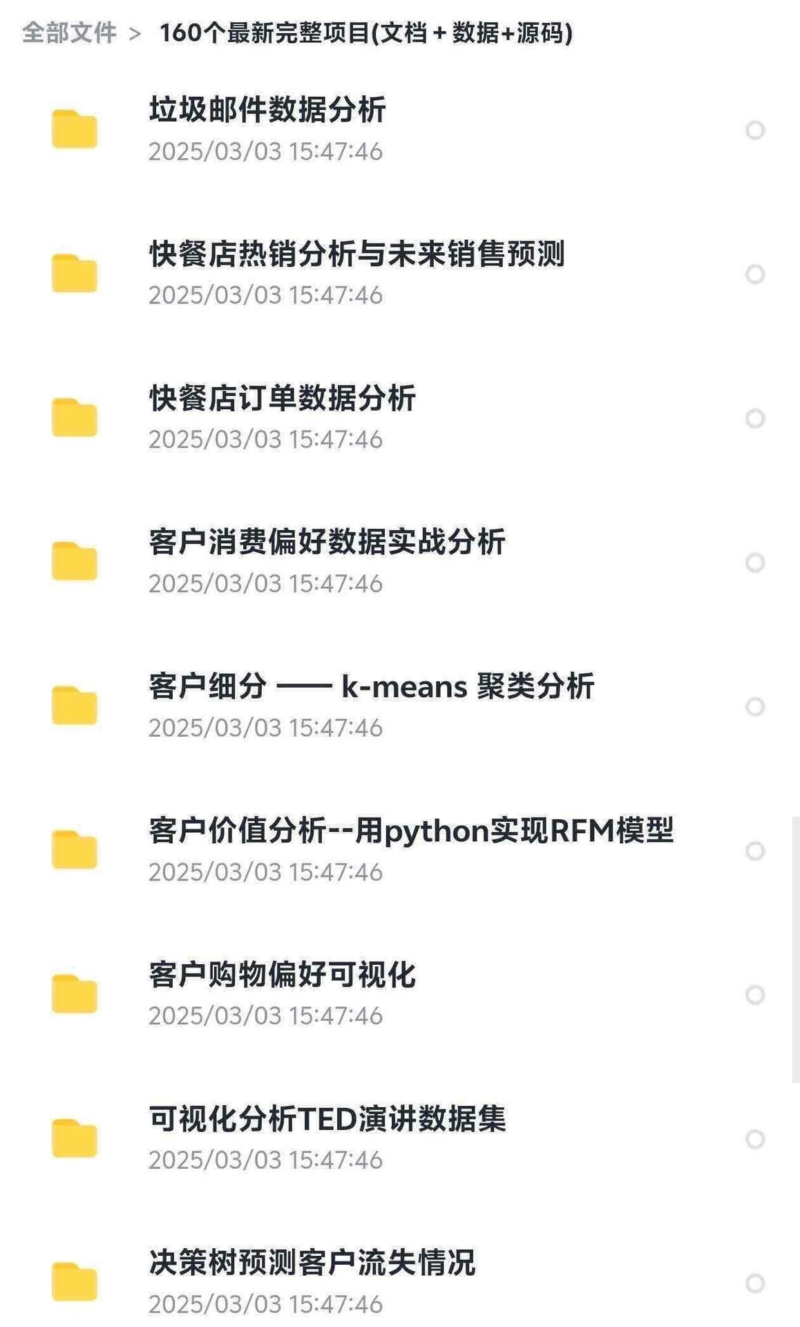 数据分析160个项目【附源码＋文档】