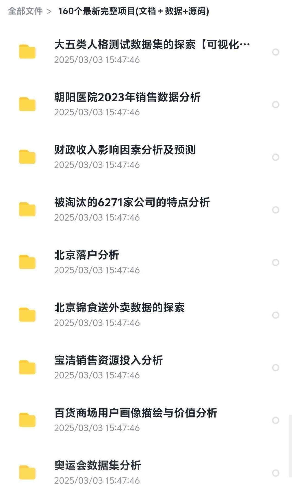 数据分析160个项目【附源码＋文档】