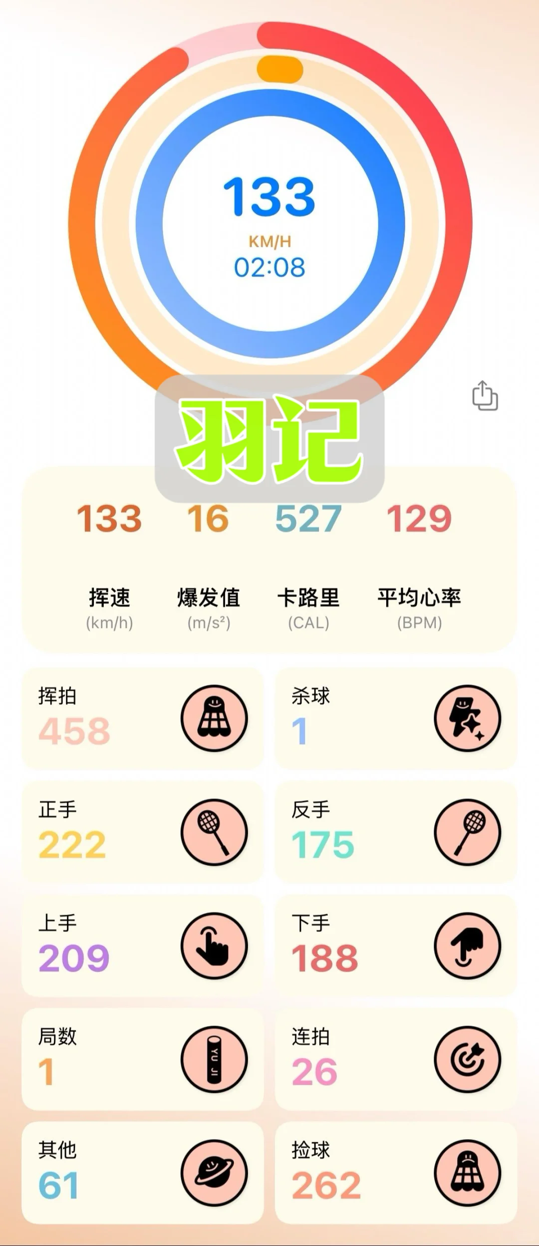 羽毛球宝藏APP合集💎看完少走弯路 新手必码