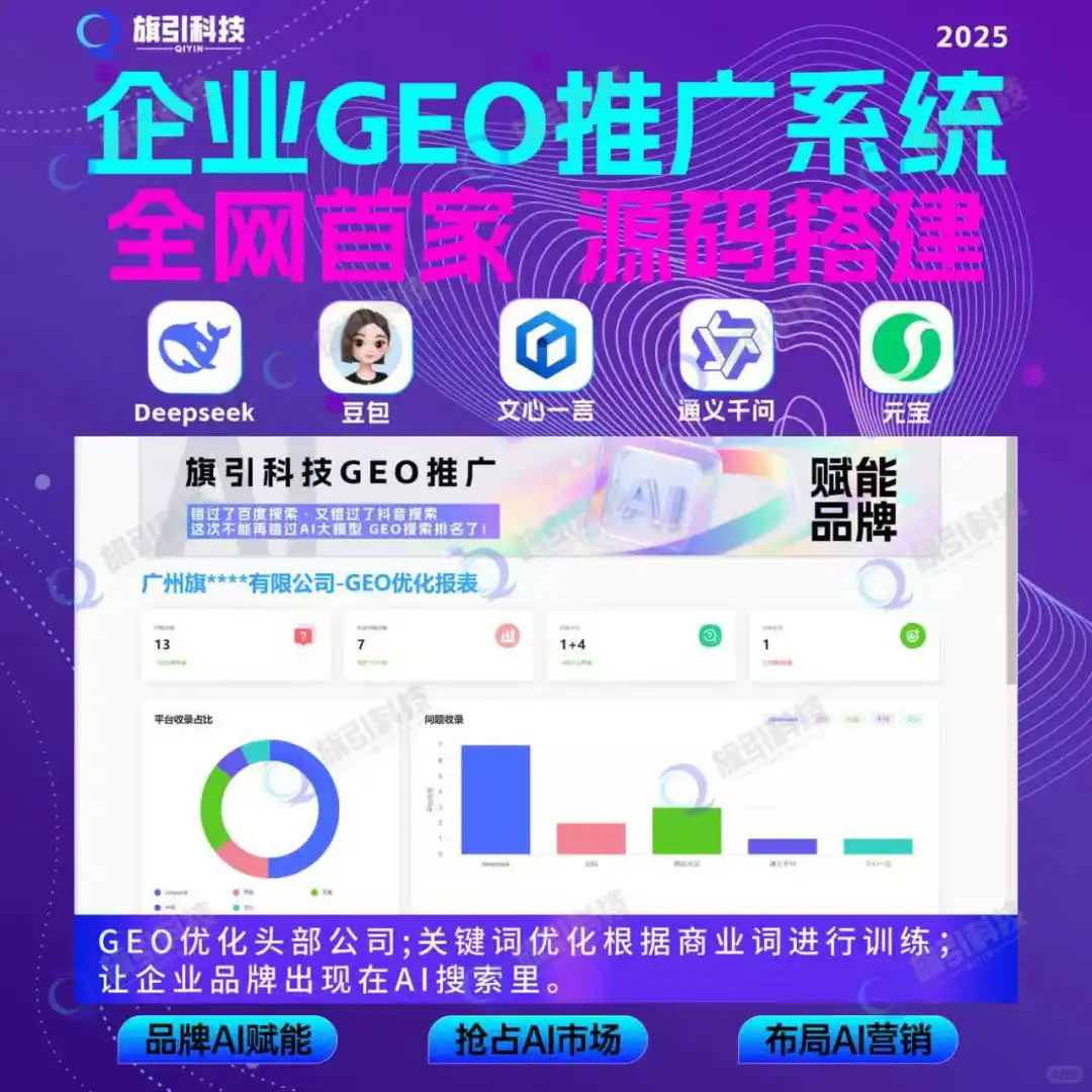 全网GEO优化系统首发源码搭建部署