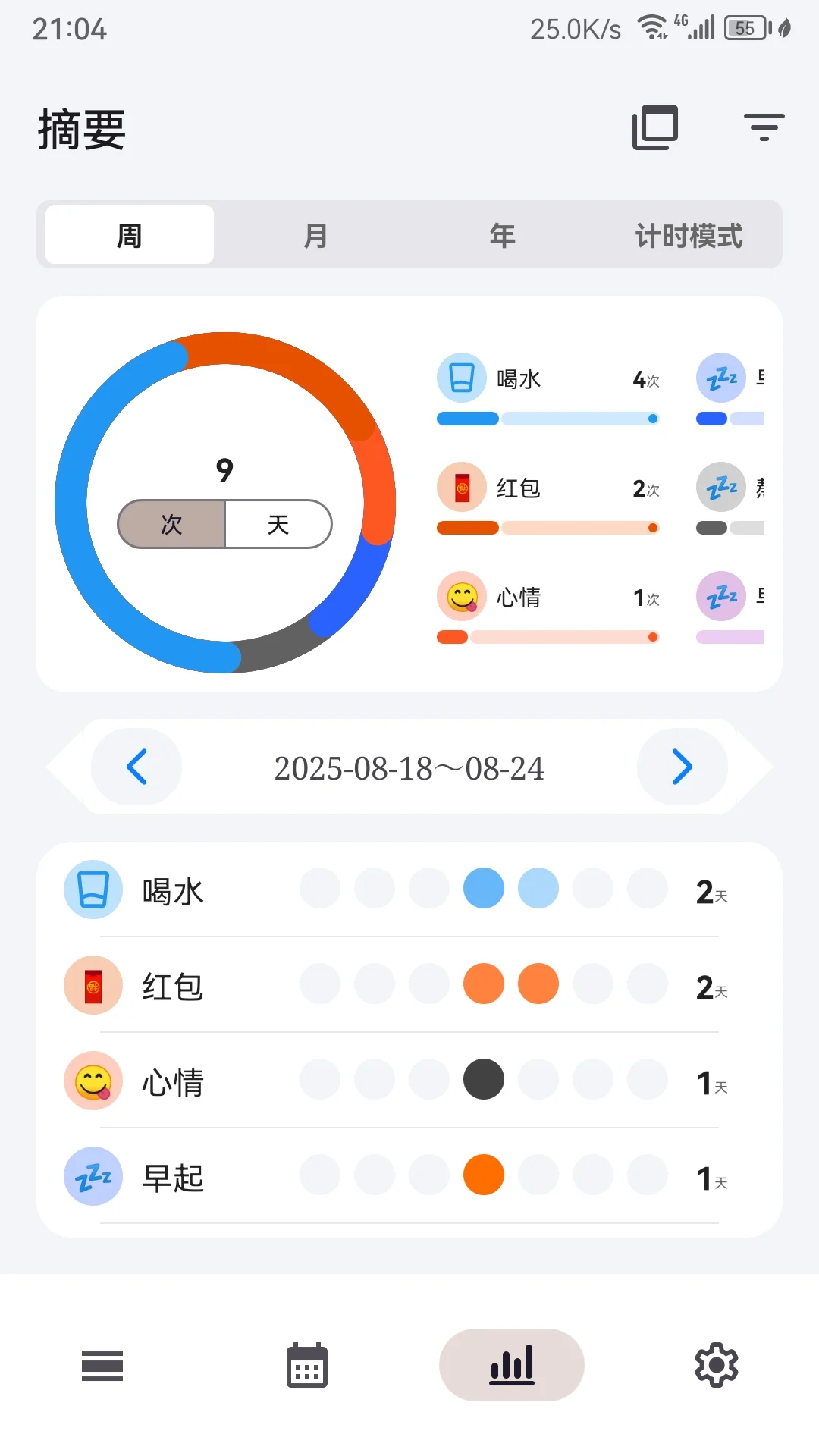 好用的打卡APP