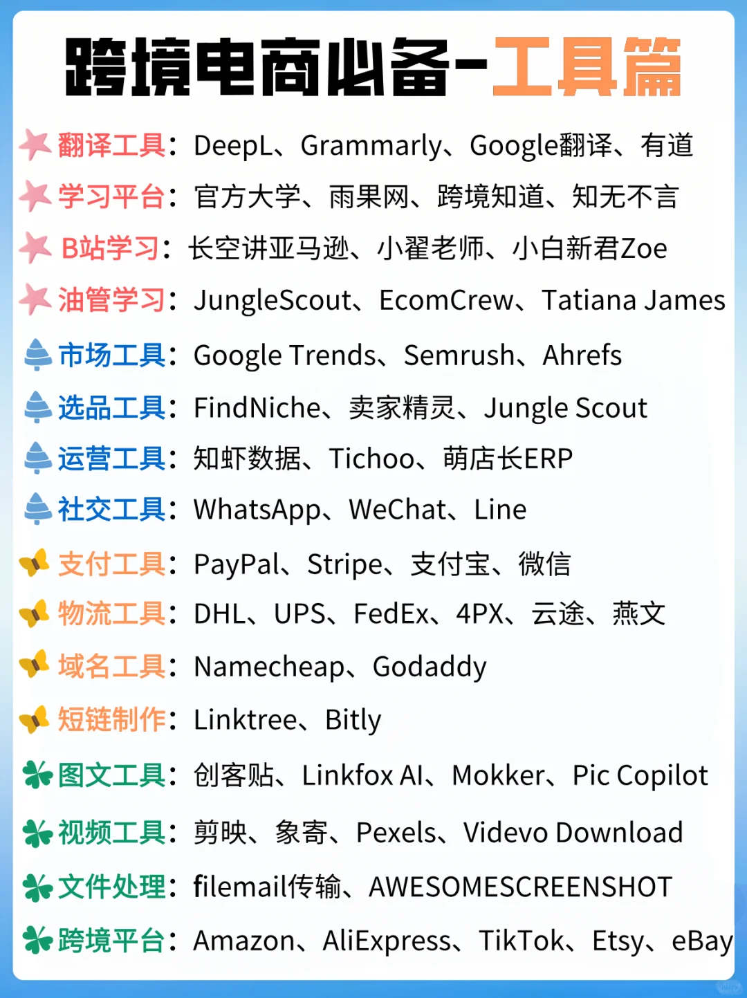 跨境电商必备——工具篇