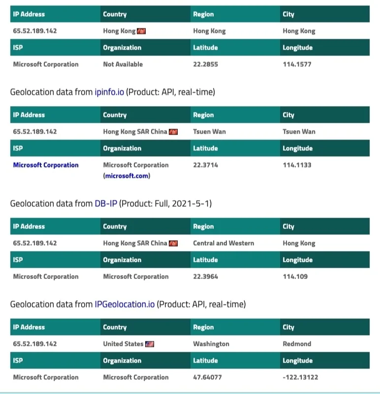 杀猪盘的黑平台，同样的设计，不同的服务器