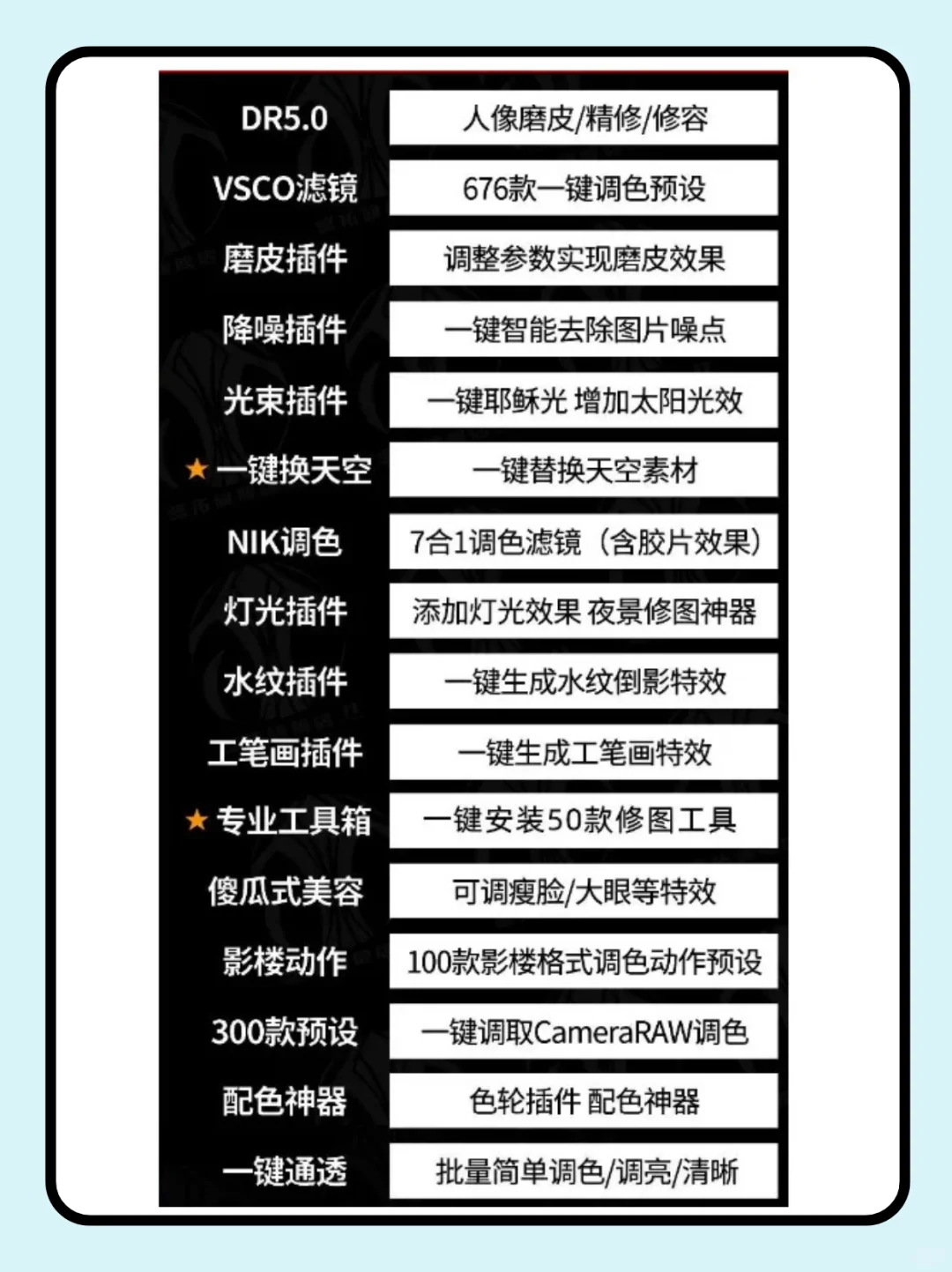 设计大佬的效率神器—《PS插件合集》