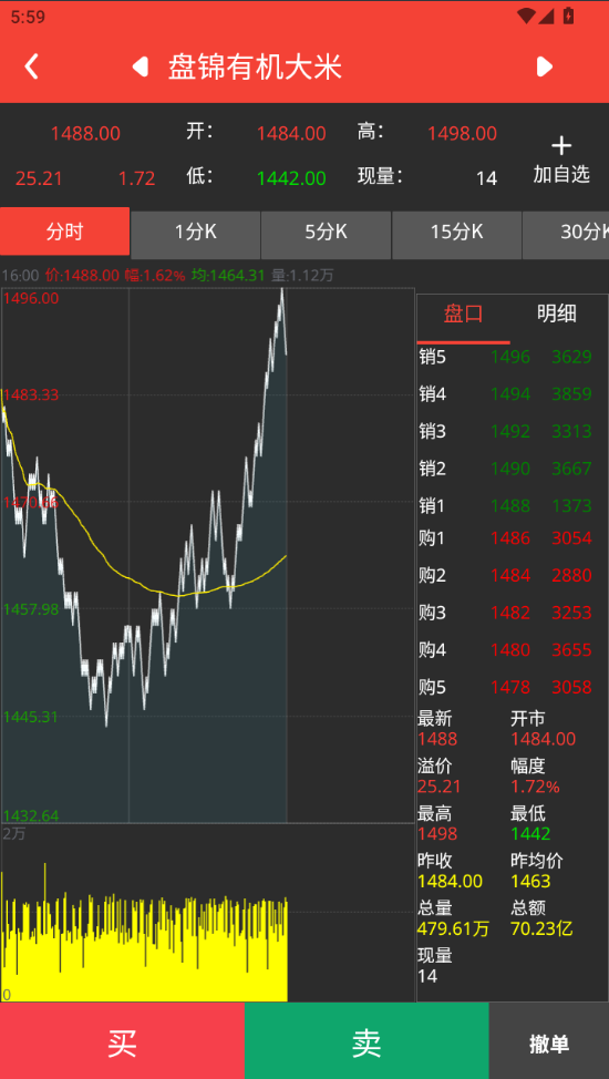 商品现货大宗交易系统VUE源码双向撮合制