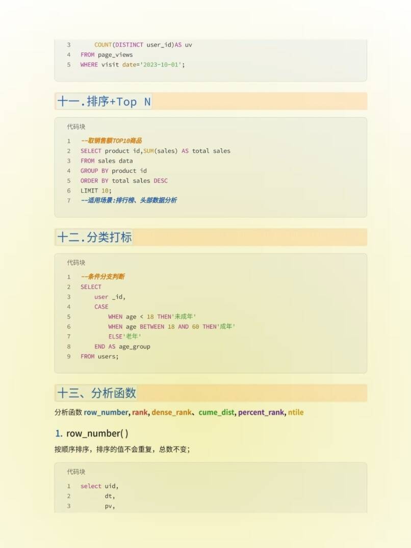 SQL取数无非就这14段代码背完就厉害了